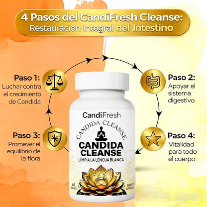 Candida Cleanse™ - Siéntete bien desde adentro